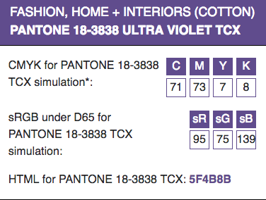 Pantone Ultra Violet Cheat Sheet
